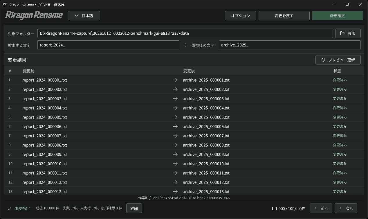 Actual Riragon Rename completion screen in Japanese showing the before and after names, with 100,000 successful renames and zero failures.